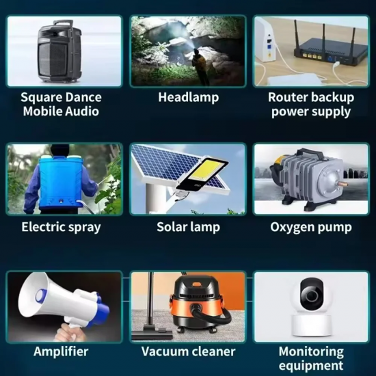 12V 120Ah Lithium 18650 Deep Cycle Rechargeable Battery | 2500-7000 Life Cycles & 10-Year lifetime | Built-in BMS