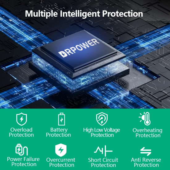 ECOSUN 3000W Hybrid Solar Inverter 24V 48V Single Phase Pure Sine Wave Inverter with 100A MPPT Solar Charge Controller